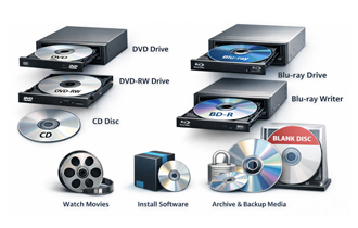 OPTICAL-DVD