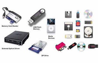 storage
